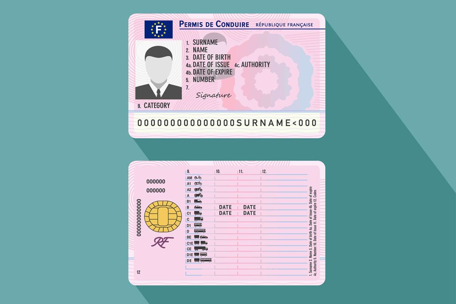image de l'article 80 000 nouvelles places annoncées à l’examen du permis de conduire 
